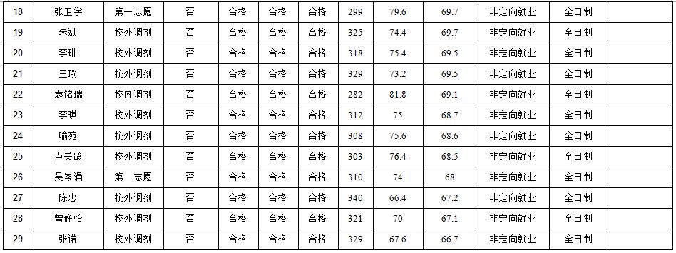 威尼斯人娱乐场